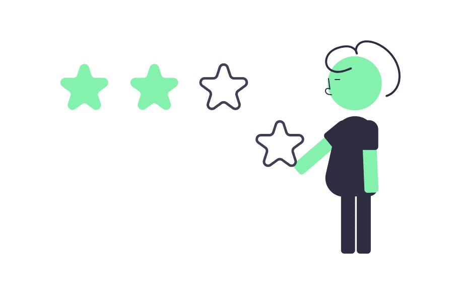 Rating credit score | UK Car Finance credit rating